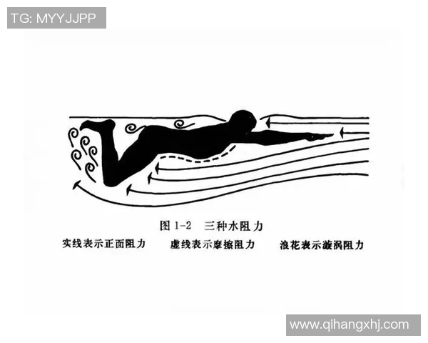 仰泳基本技巧解析与训练方法提升游泳水平的关键要素