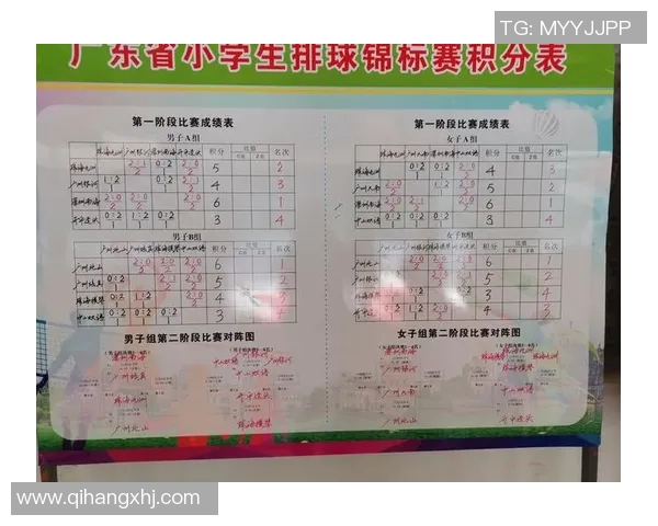 武汉排球队在全国排球耐力排行榜中荣获第4名展现出强大实力与潜力