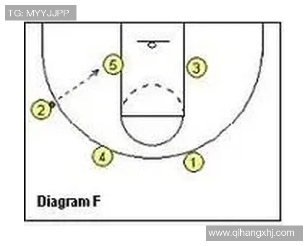 杭州乒乓球队快攻战术分析与比赛表现的得失总结