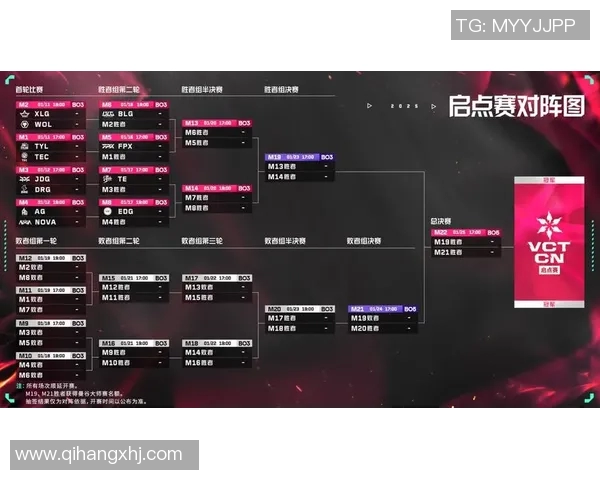 世界大师赛分析：JDG战队展现出惊人的速度与默契配合