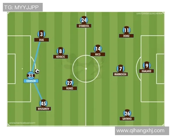 足坛巨星纷争与未来发展趋势分析:从足球战术演变到全球市场竞争新机遇