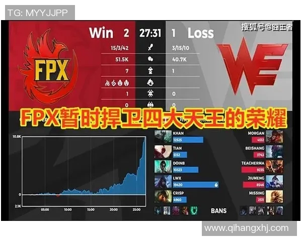 LNG战队的荣耀与挑战：从逆境中崛起的奋斗历程揭秘