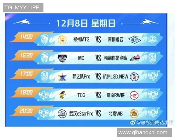 WE战术解析：挑战者杯中的表现与未来展望